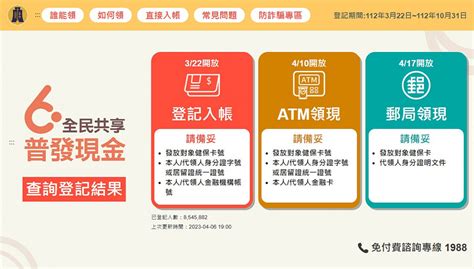 普發現金 2.0|財政部推出全民共享普發現金「登記入帳2.0」加速入帳作業，請。